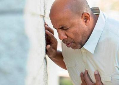 心肺復蘇模擬人